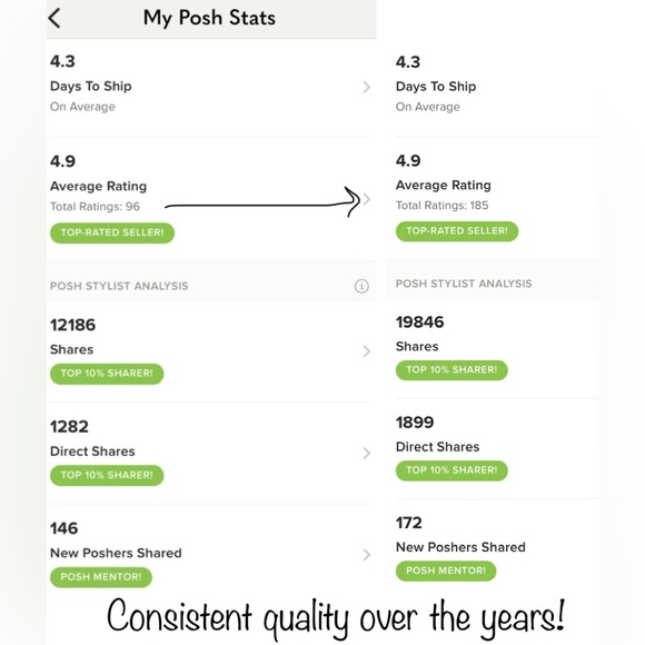 Meet your Posher, Daniella - Picture 4 of 8